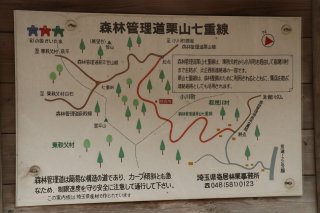 林道「栗山七重線」の図