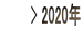        > 2020年